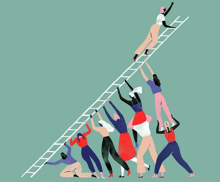 encuesta pandemia impacto organizaciones mujeres